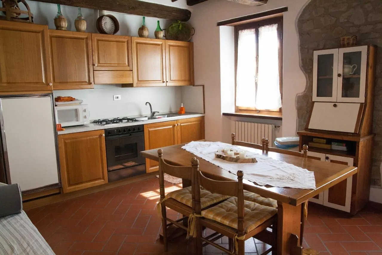 Casa Velia Apartment Uzzano