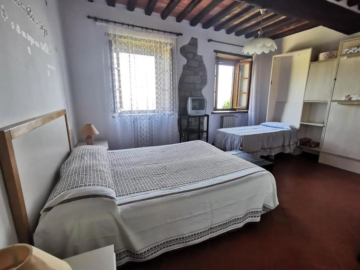 Casa Velia Apartment Uzzano Italy
