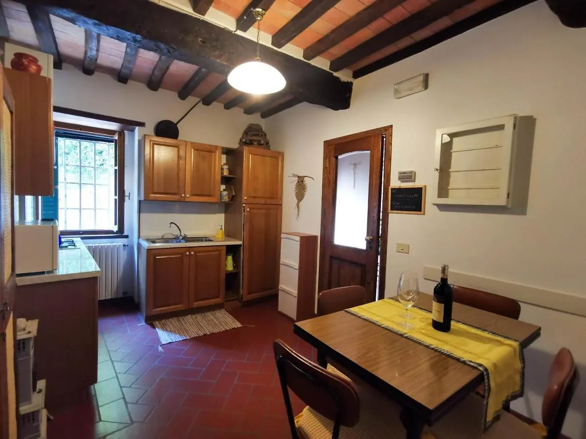Casa Velia Apartment Uzzano Italy