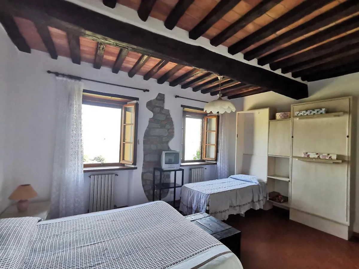 Casa Velia Apartment Uzzano