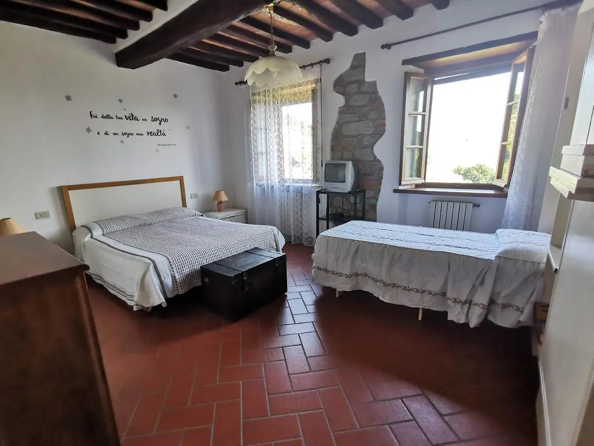 Casa Velia Apartment Uzzano 0*,