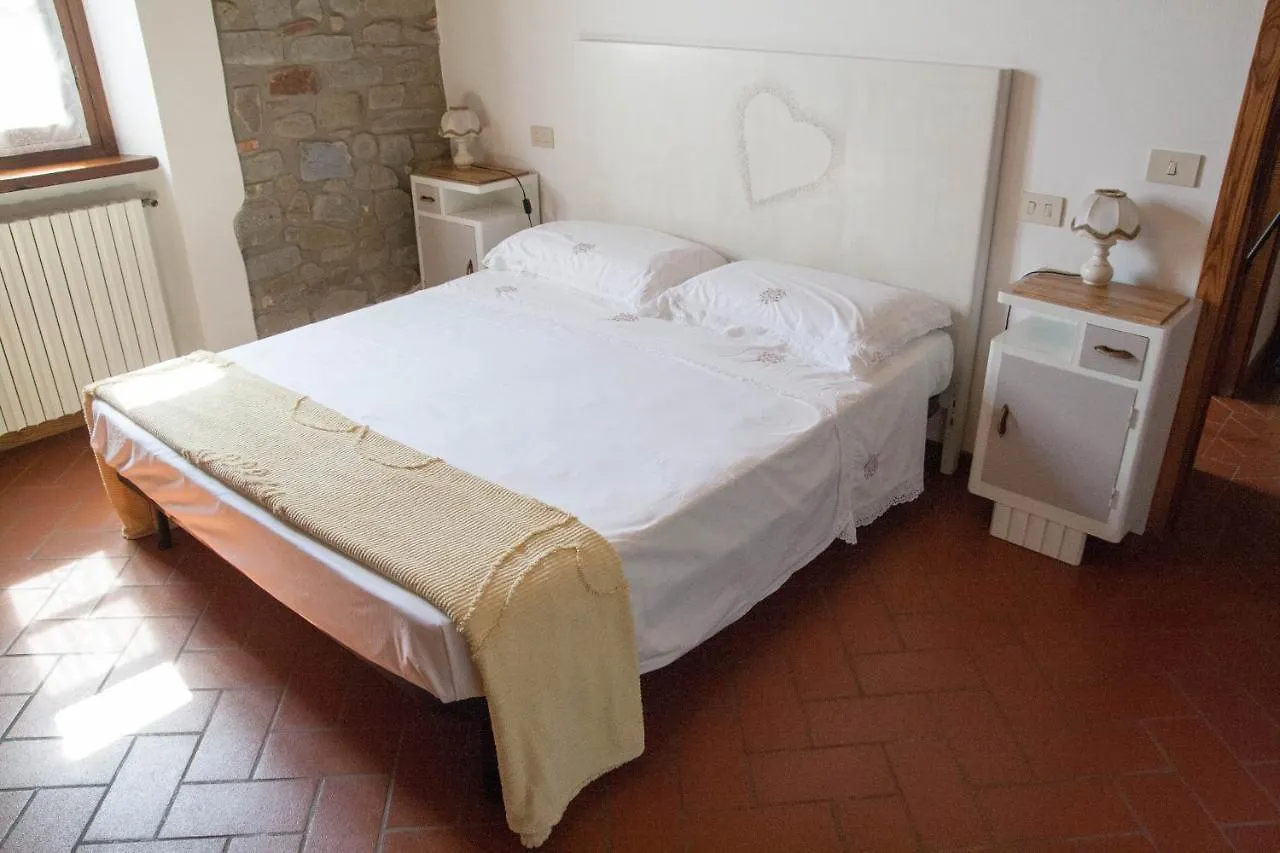 Casa Velia Apartment Uzzano