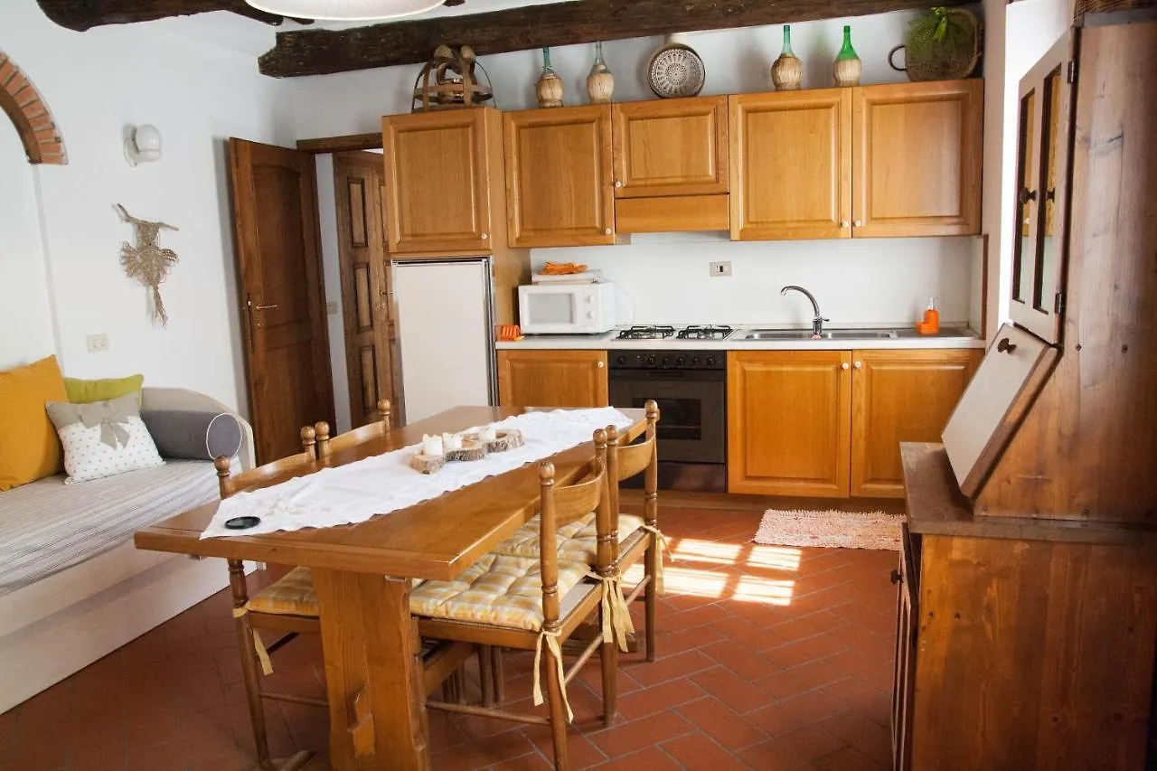 Casa Velia Apartment Uzzano 0*,  Italy