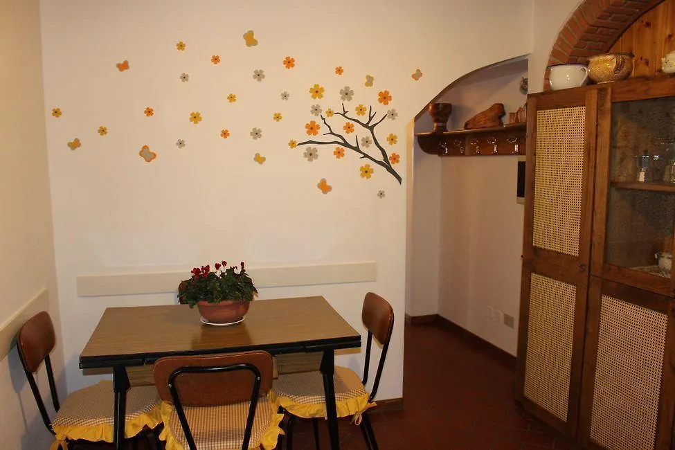 Casa Velia Apartment Uzzano